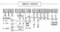 变频器控制线路接线方法