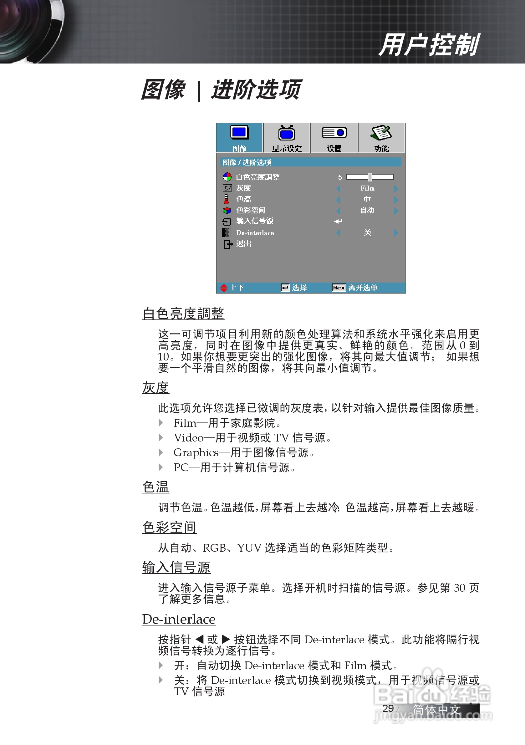 奥图码 DW674投影机说明书:[3]
