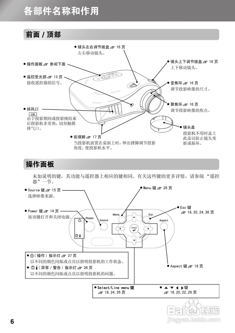 爱普生EMP-TW1000投影仪使用说明书:[1]