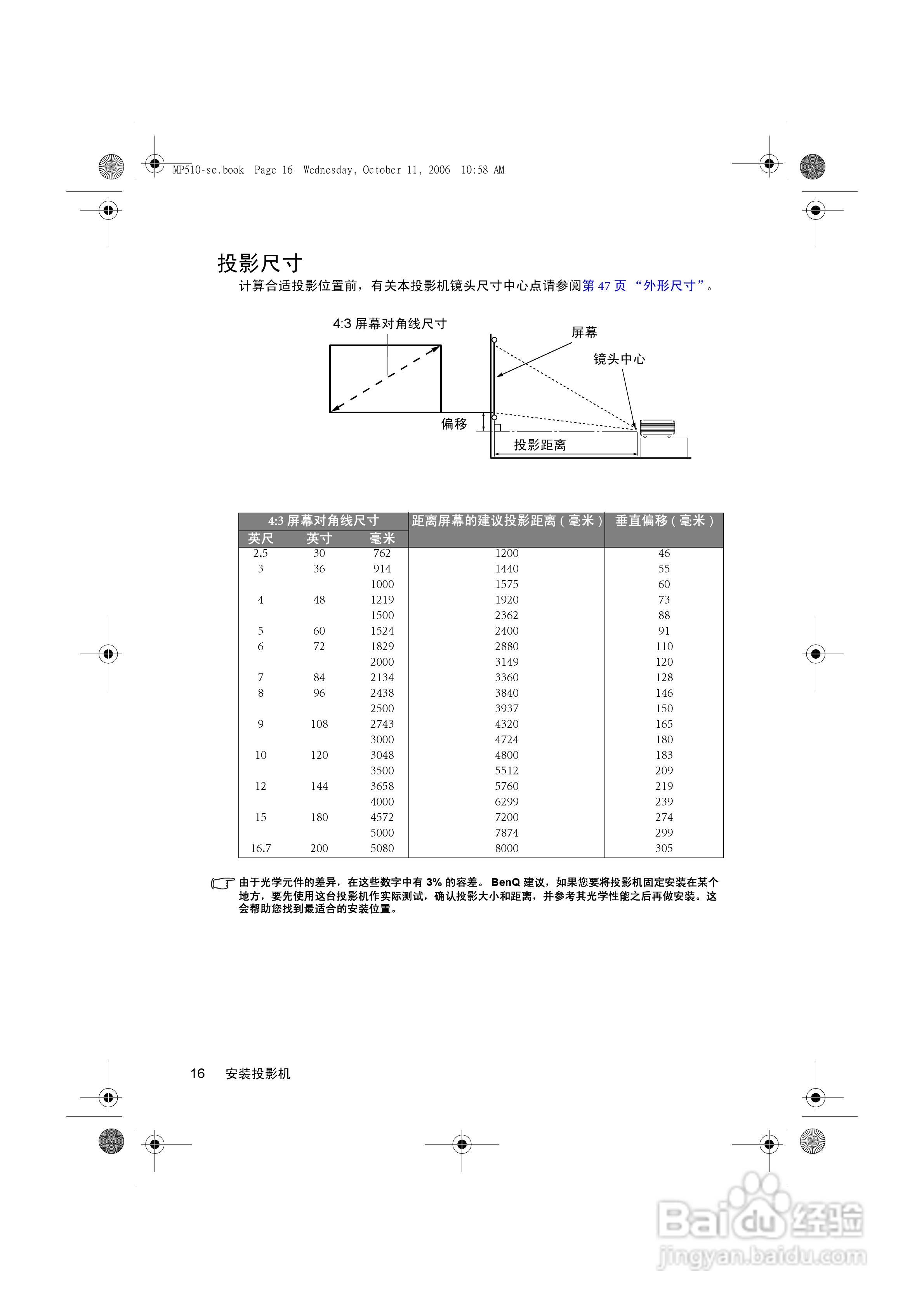 明基MP510投影仪使用说明书:[2]