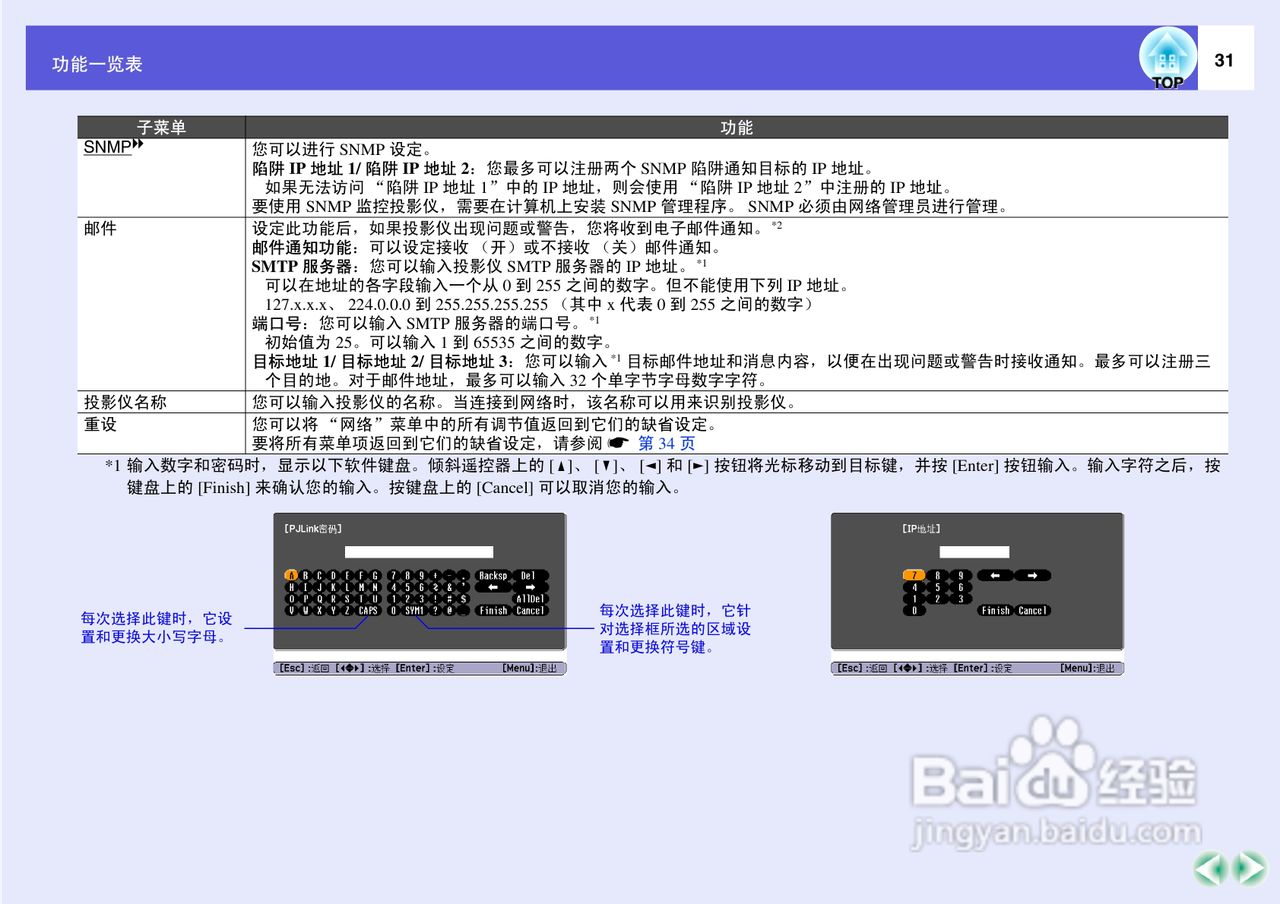 爱普生EMP-822投影仪使用说明书:[4]