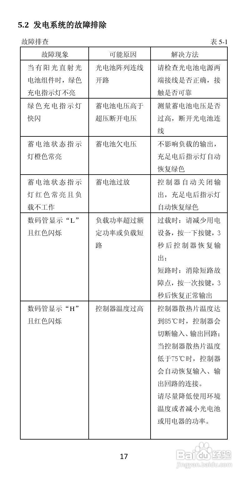 LS-RD太阳能双路控制器产品说明书:[3]