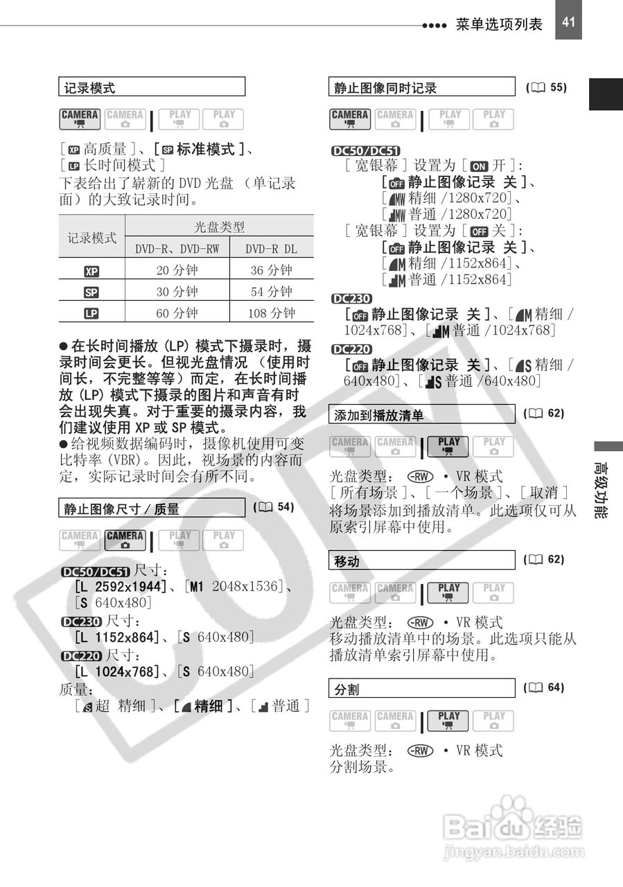 佳能DC220数码摄相机使用说明书:[5]