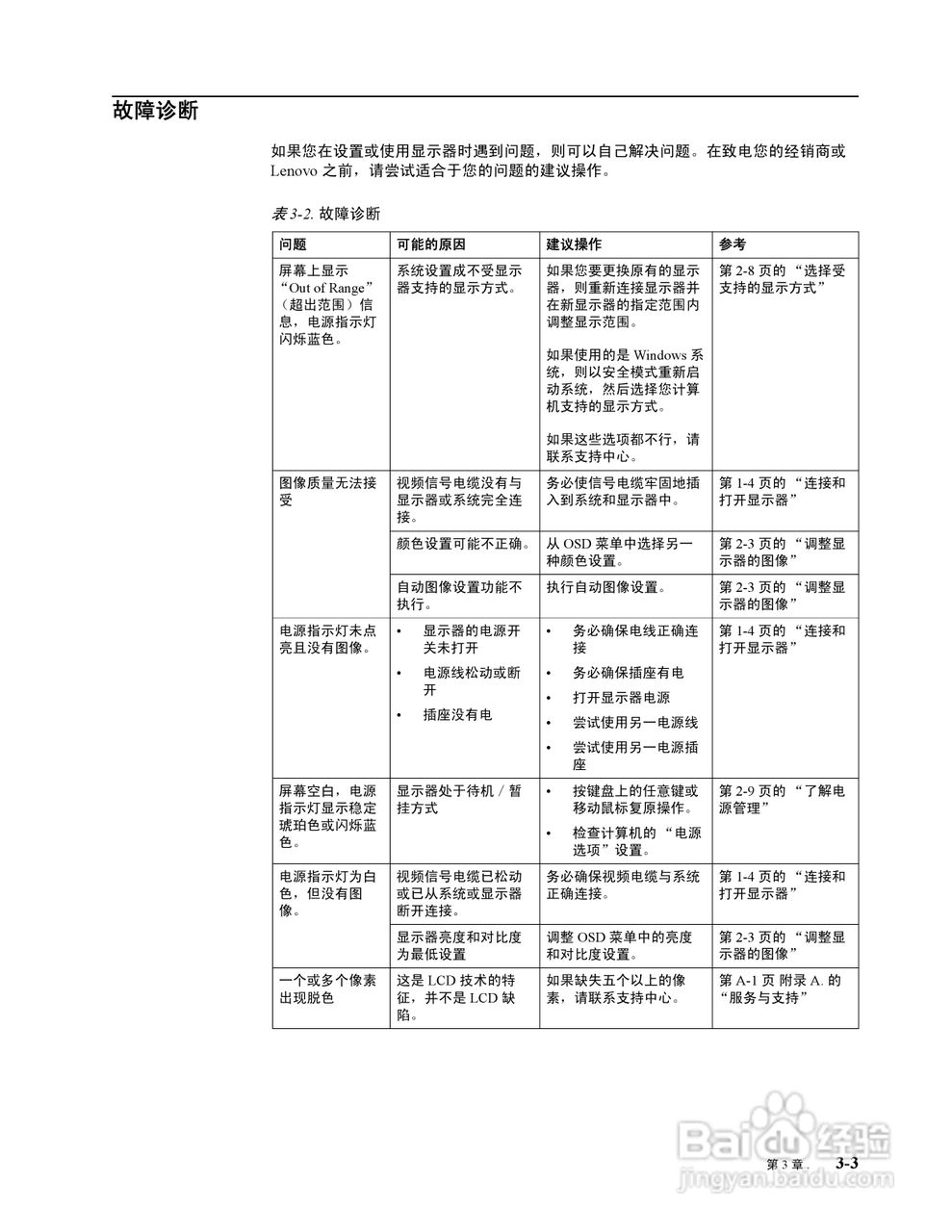 联想L2461x液晶显示器使用说明书:[3]