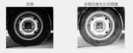 基于直方图优化的图像去雾技术简单应用/介绍