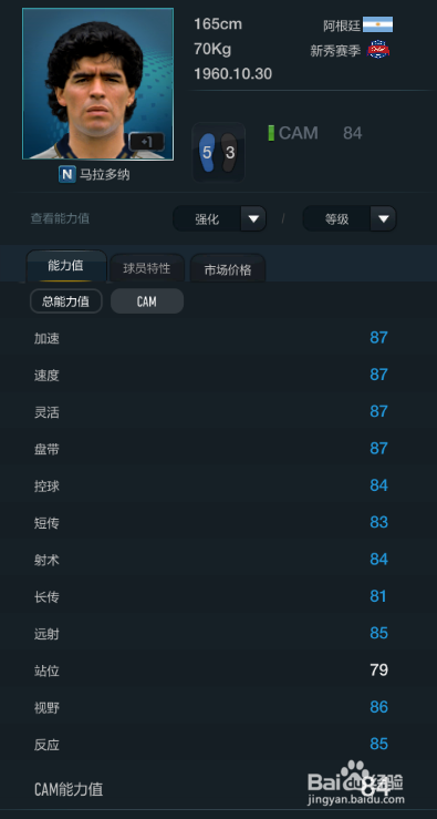 FIFA OL3新秀赛季球员推荐(进攻中场篇)