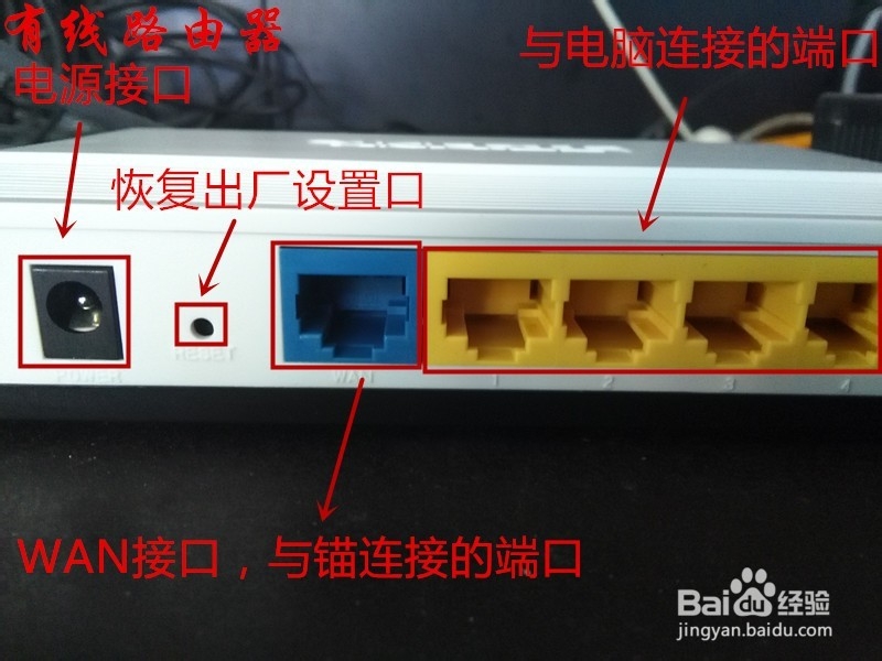 <b>路由器如何恢复出厂设置【实例】</b>