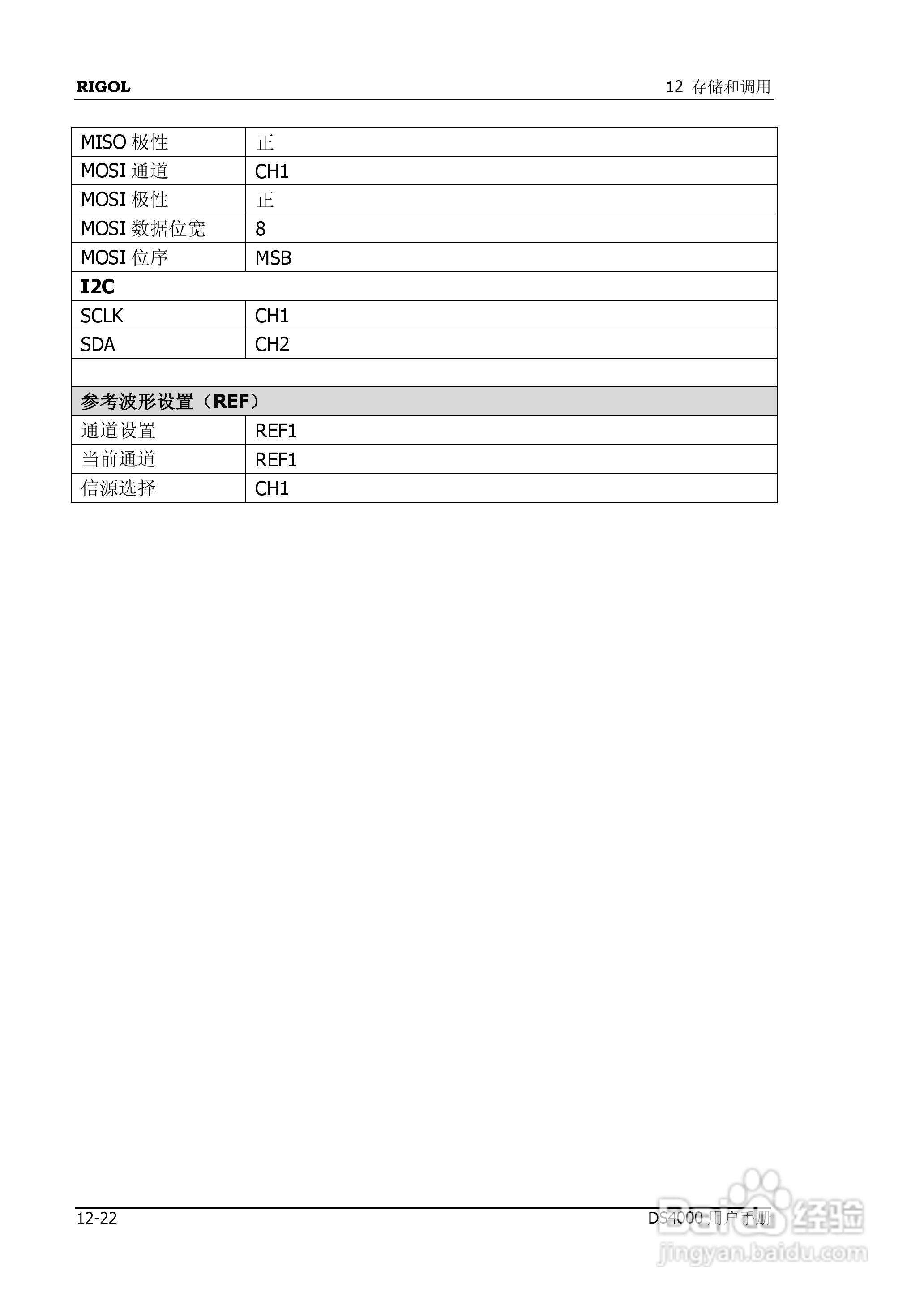 DS4012数字示波器使用说明书:[22]