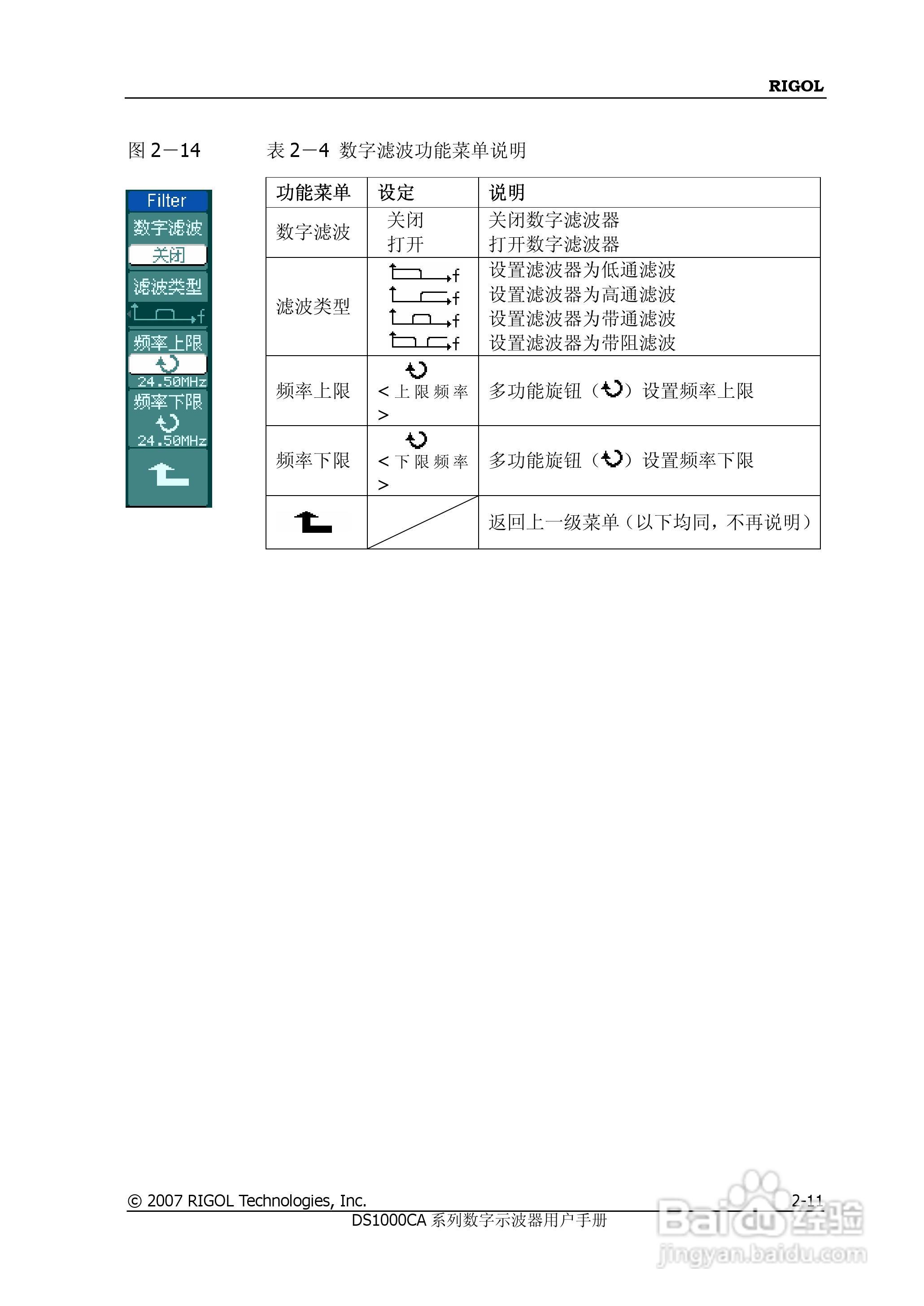 DS1062CA数字示波器使用说明书:[4]