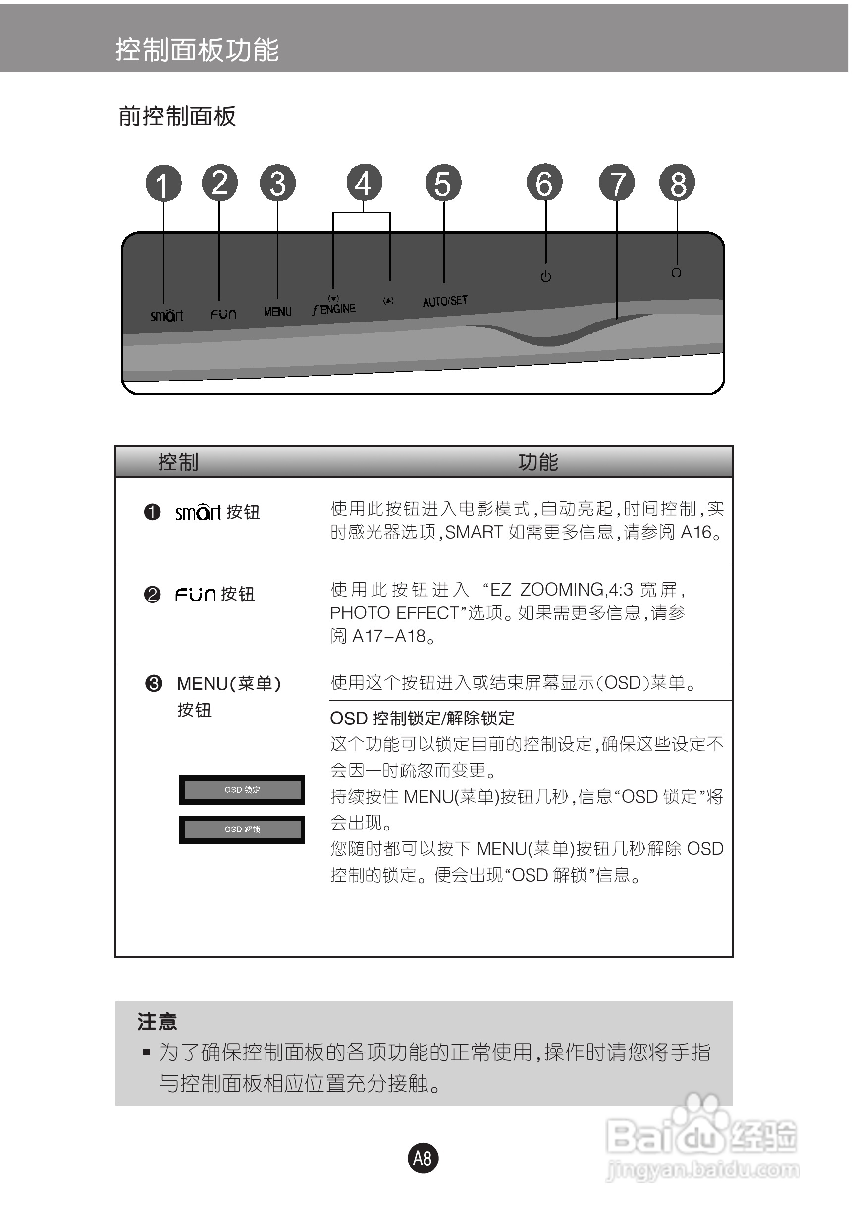 LG W1953S液晶显示器使用说明书:[1]