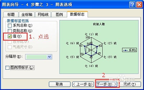 excel技巧(5)：如何使用图表（八）雷达图