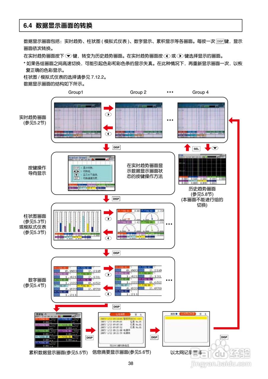 富士电机TN1PHN-C无纸记录仪使用说明书:[5]