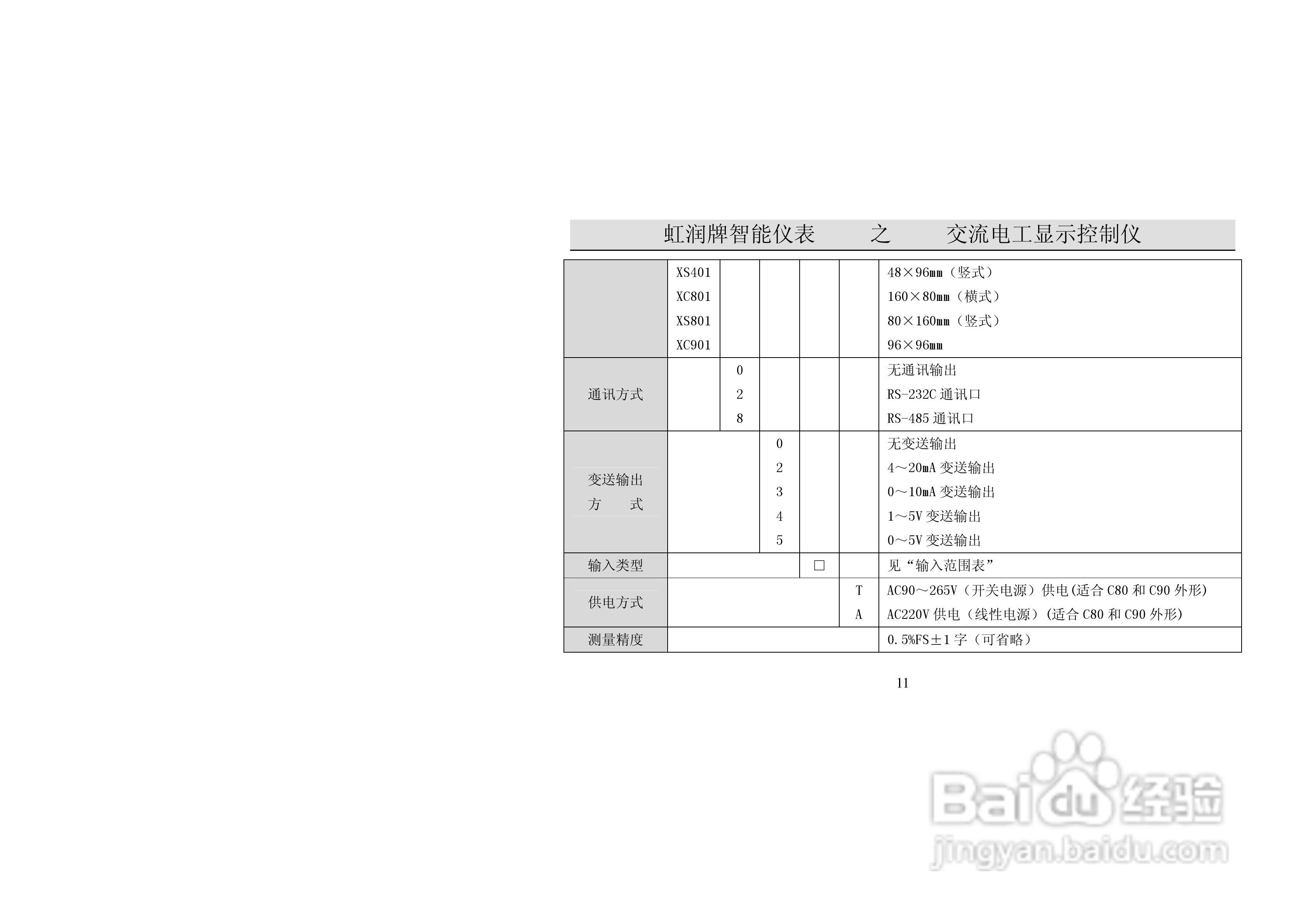 虹润HR-WP-HZ单屏系列工频周波表说明书:[2]