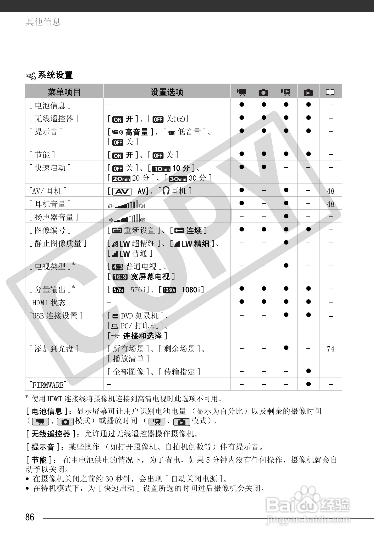 佳能HF10数码摄像机使用说明书:[9]
