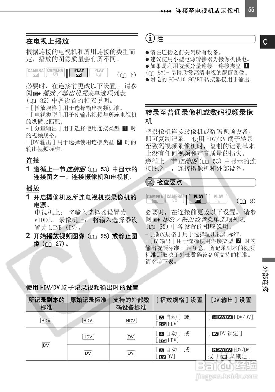 佳能HV10数码摄像机使用说明书:[6]