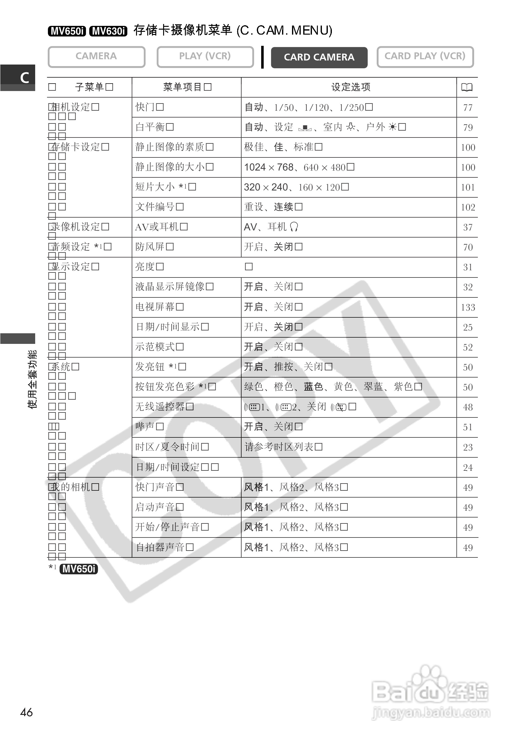 佳能MV600i数码摄像机使用说明书:[5]