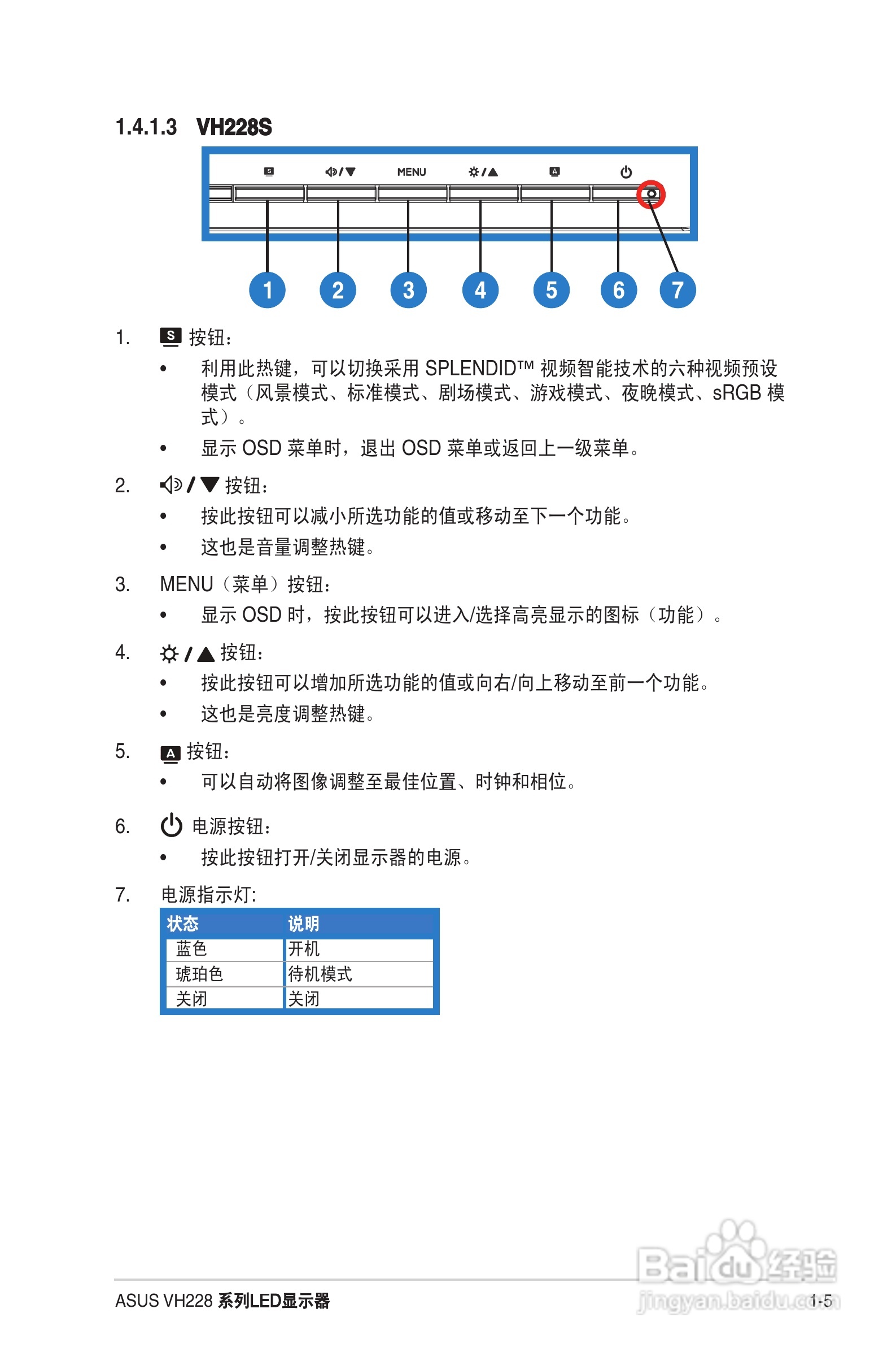 华硕VH228液晶显示器使用说明书:[2]