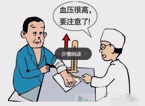 血压，人体正常血压范围