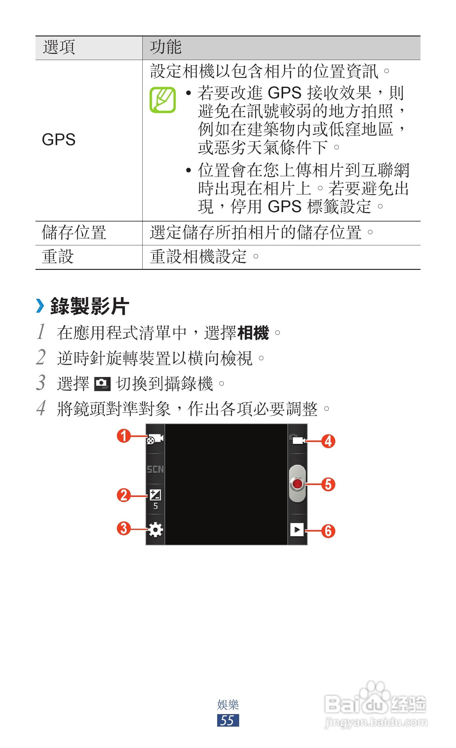 三星GT-S5300手机使用说明书:[6]