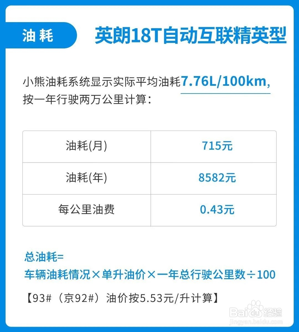 比思域还火!这款三缸车去年卖了28万辆