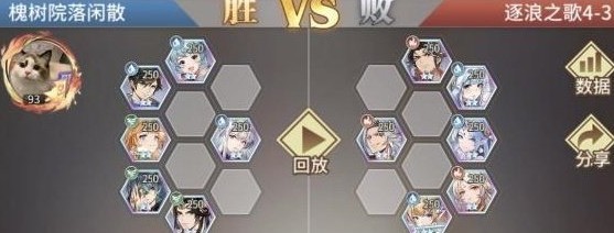 斗罗大陆武魂觉醒逐浪之歌第四章阵容推荐