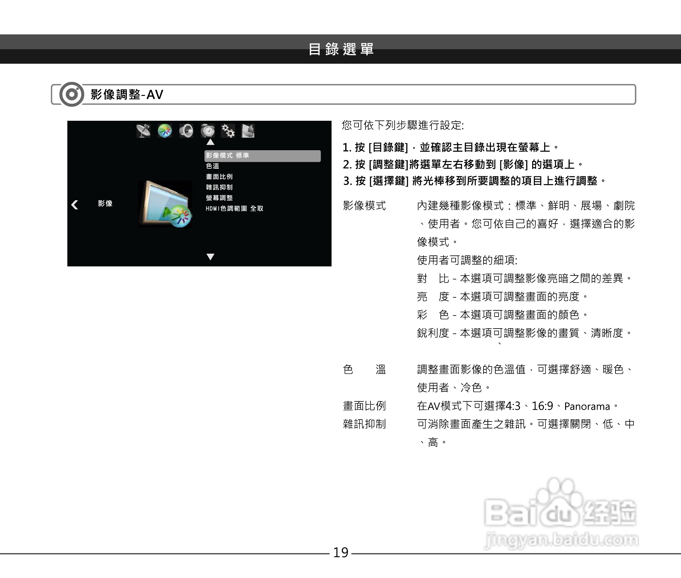 声宝EM-42VT2108D型液晶显示器说明书:[2]