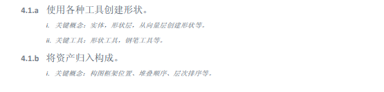 Adob AfterEffects 设计认证证书考纲指南(四)