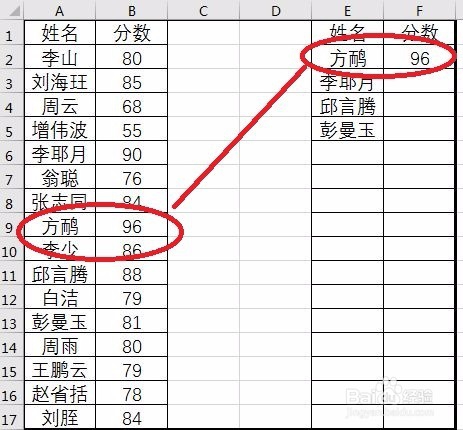 office VLOOKUP使用方法