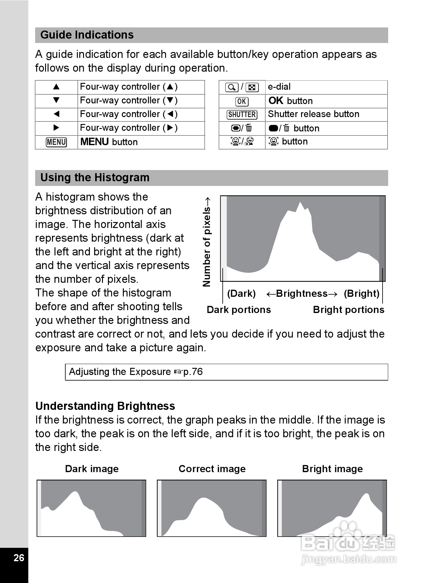 宾得X90数码相机使用说明书:[3]