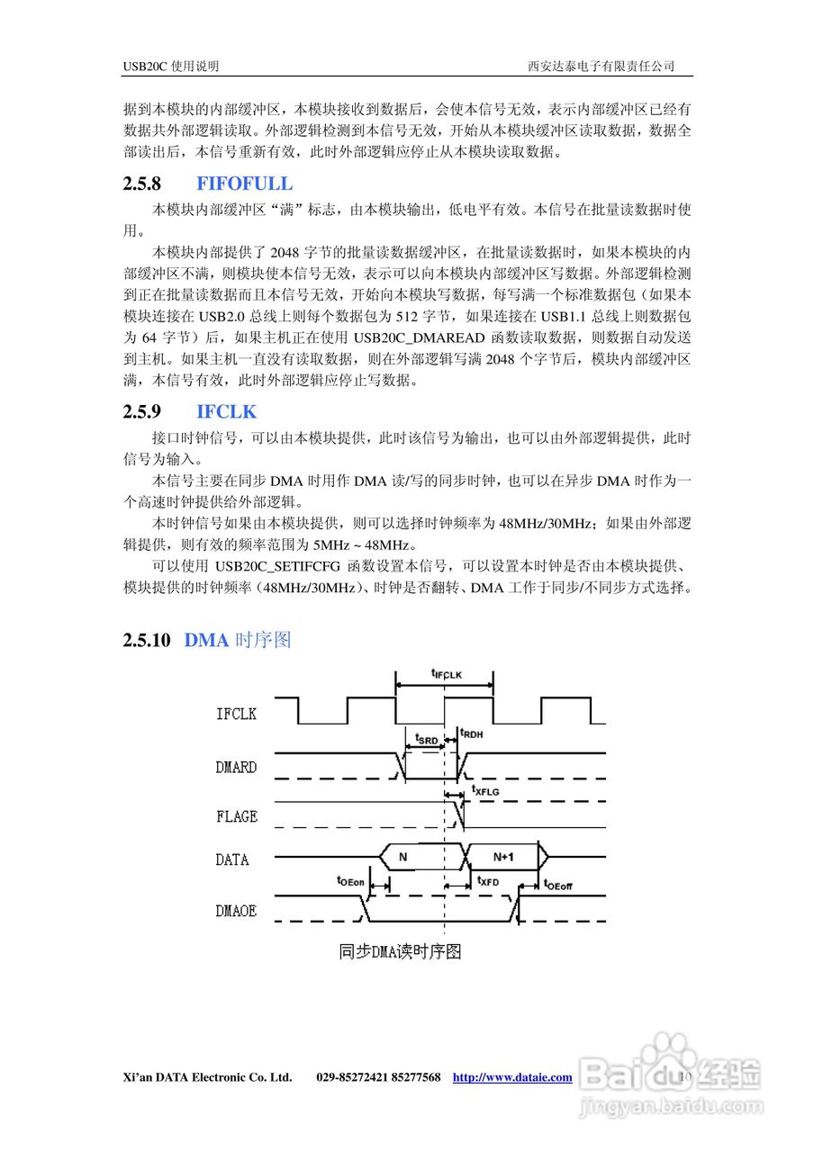 USB20C总线嵌入式接口控制模块说明书:[2]