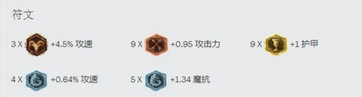 LOL洲际赛禁选率100%拿到就赢,最强ADC攻略