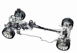 汽车的组成有哪些