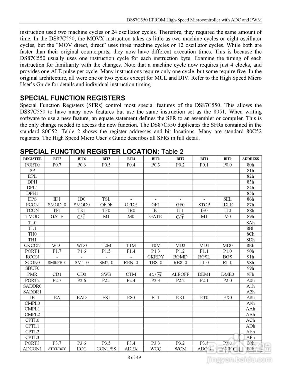 MAXIM DS87C550微控制器说明书:[1]