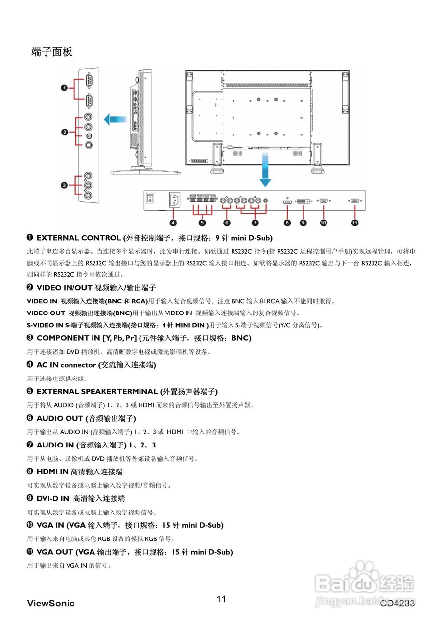 ViewSonic优派CD4233显示器说明书:[2]