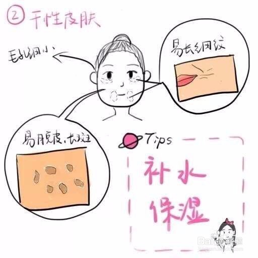 男生如何系统的的改变自己形象