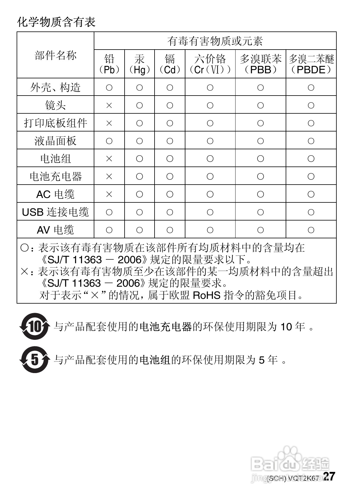 松下DMC-FH3GKDMC-FH1GK数码相机说明书:[3]