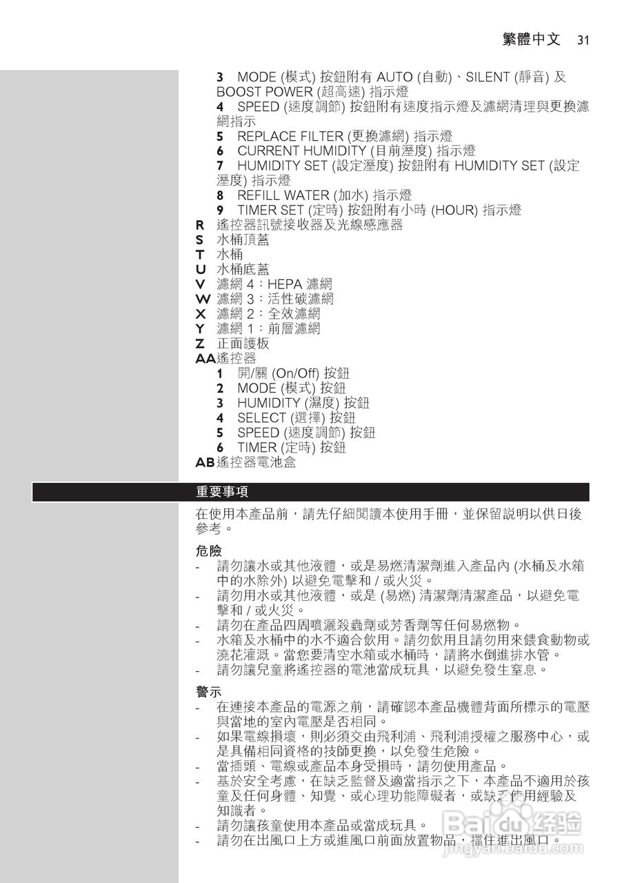 PHILIPS AC4083空气净化器使用说明书:[4]