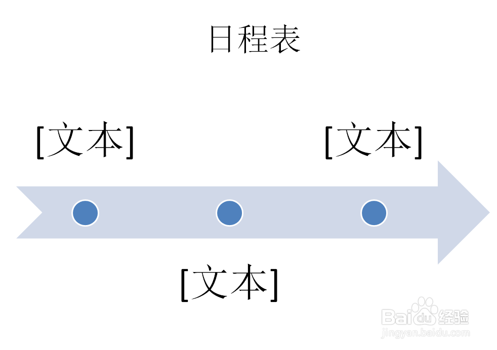 PPT如何创建基本日程表SMARTART图形