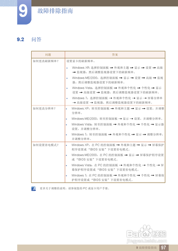 【说明书】三星C27A650U液晶显示器（四）