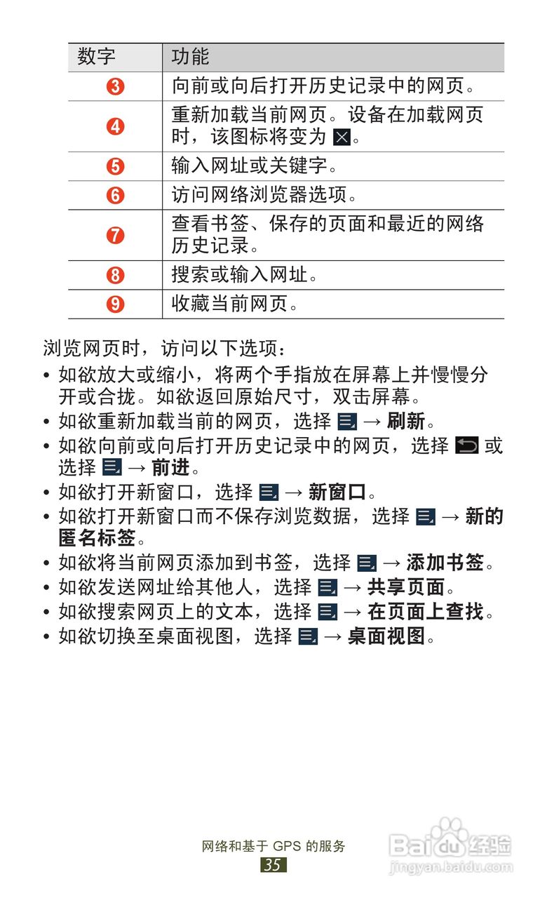 三星 GT-P3110手机说明书:[4]