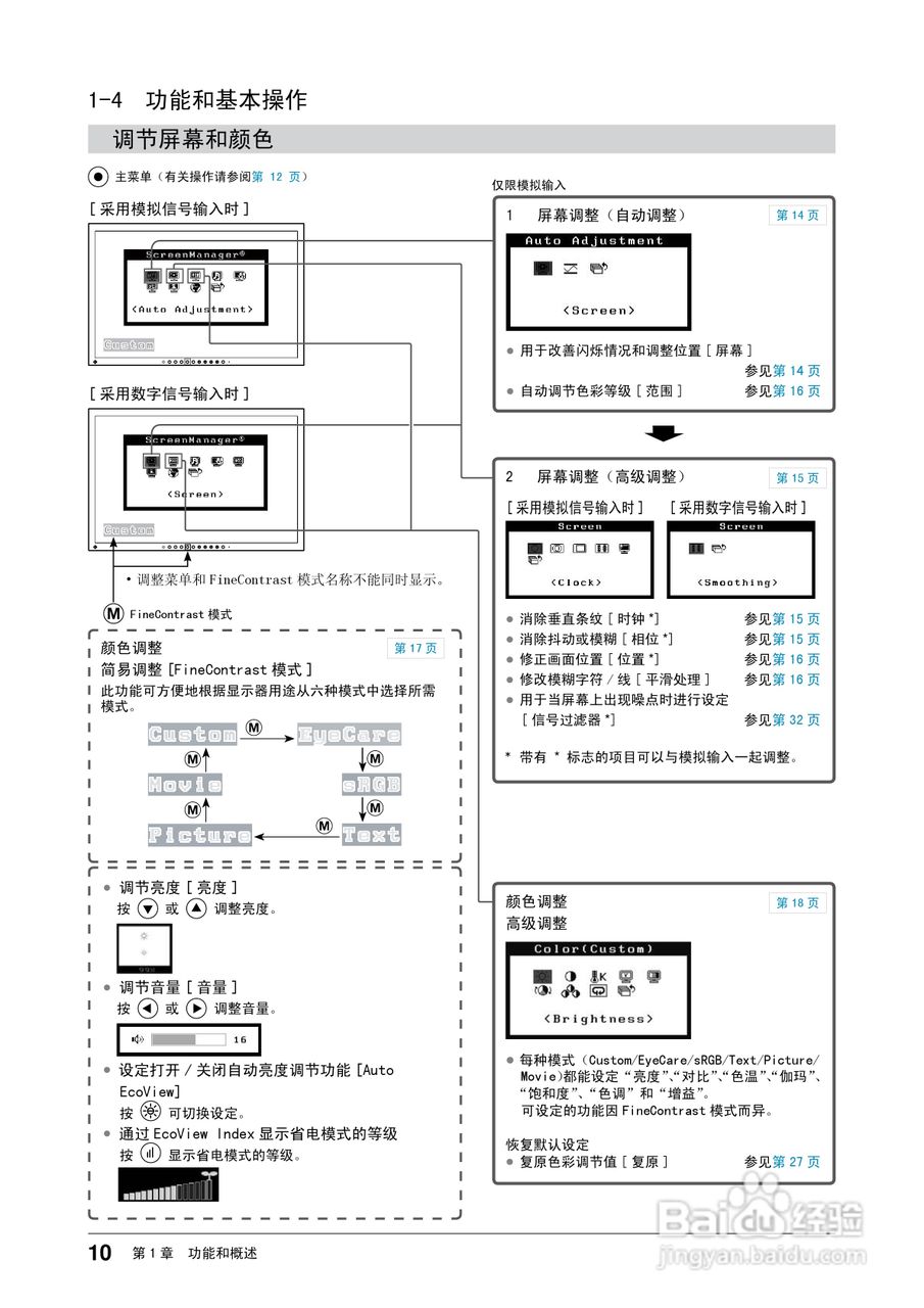 EIZO FlexScan S2433W彩色液晶显示器用户手册:[1]