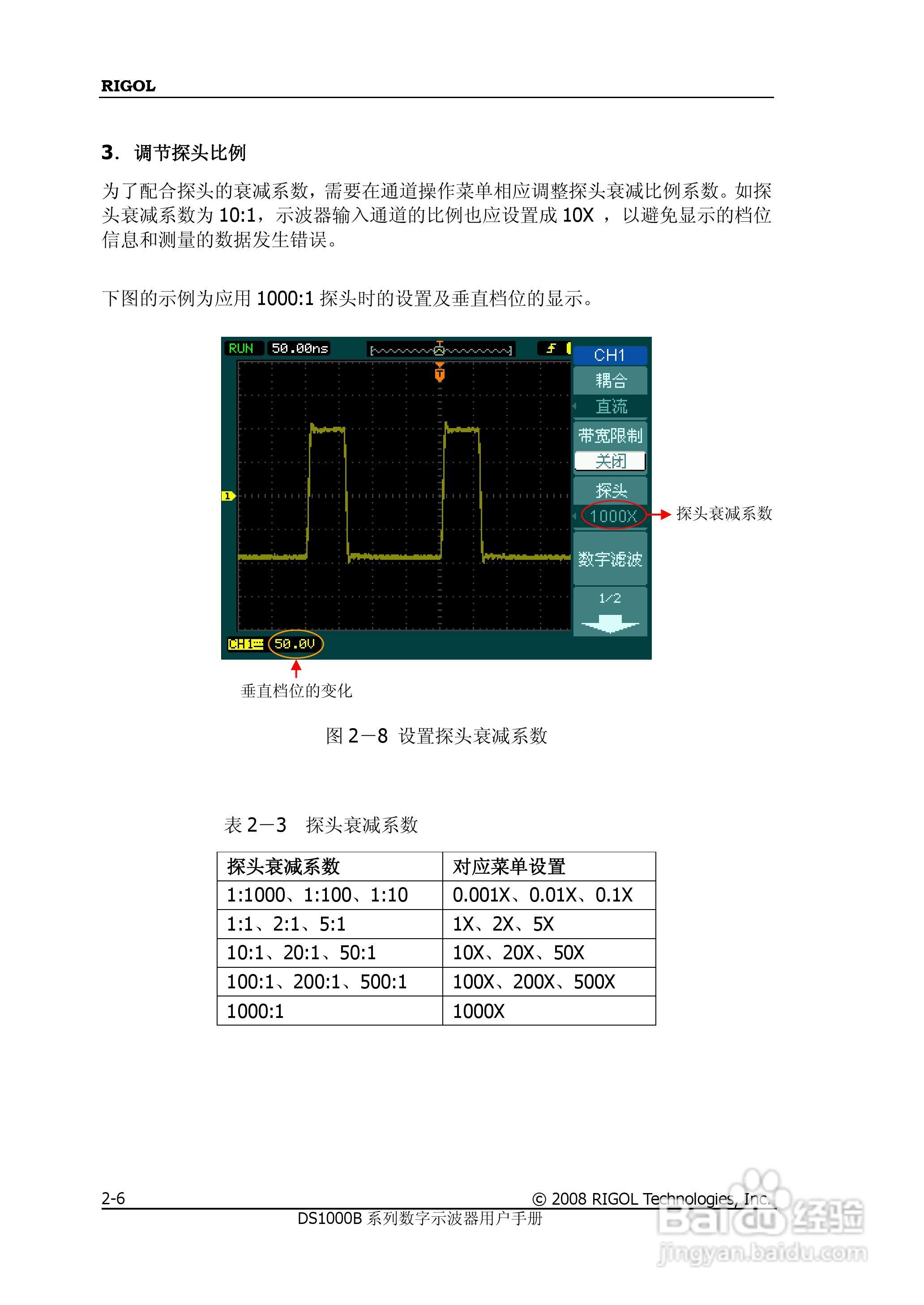 RIGOL数字示波器 DS1000B 用户手册:[4]