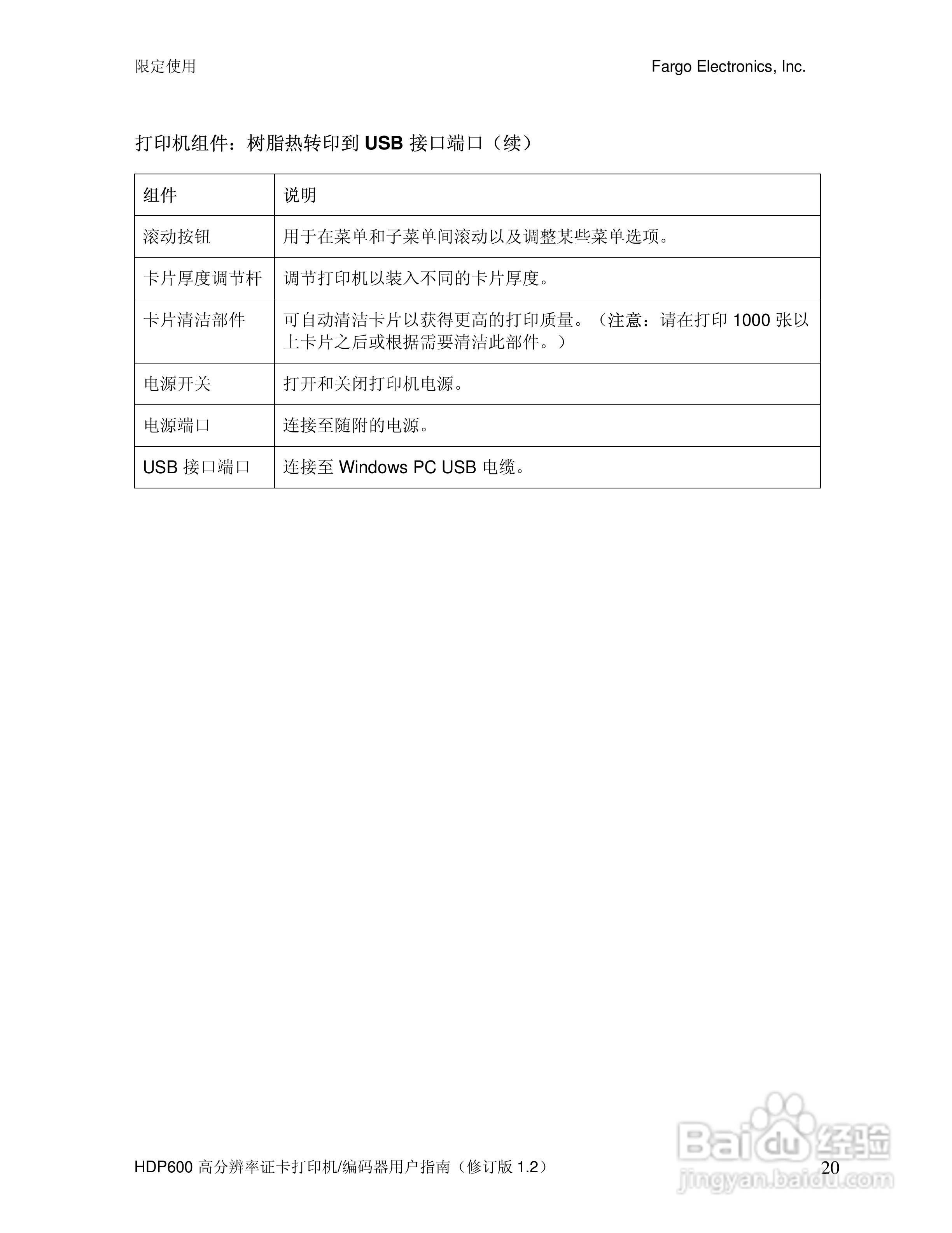 Fargo HDP600高分辨率证卡打印机用户指南:[2]