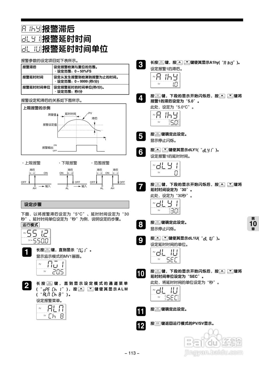 富士PXG 数字式温度调节器操作手册:[12]