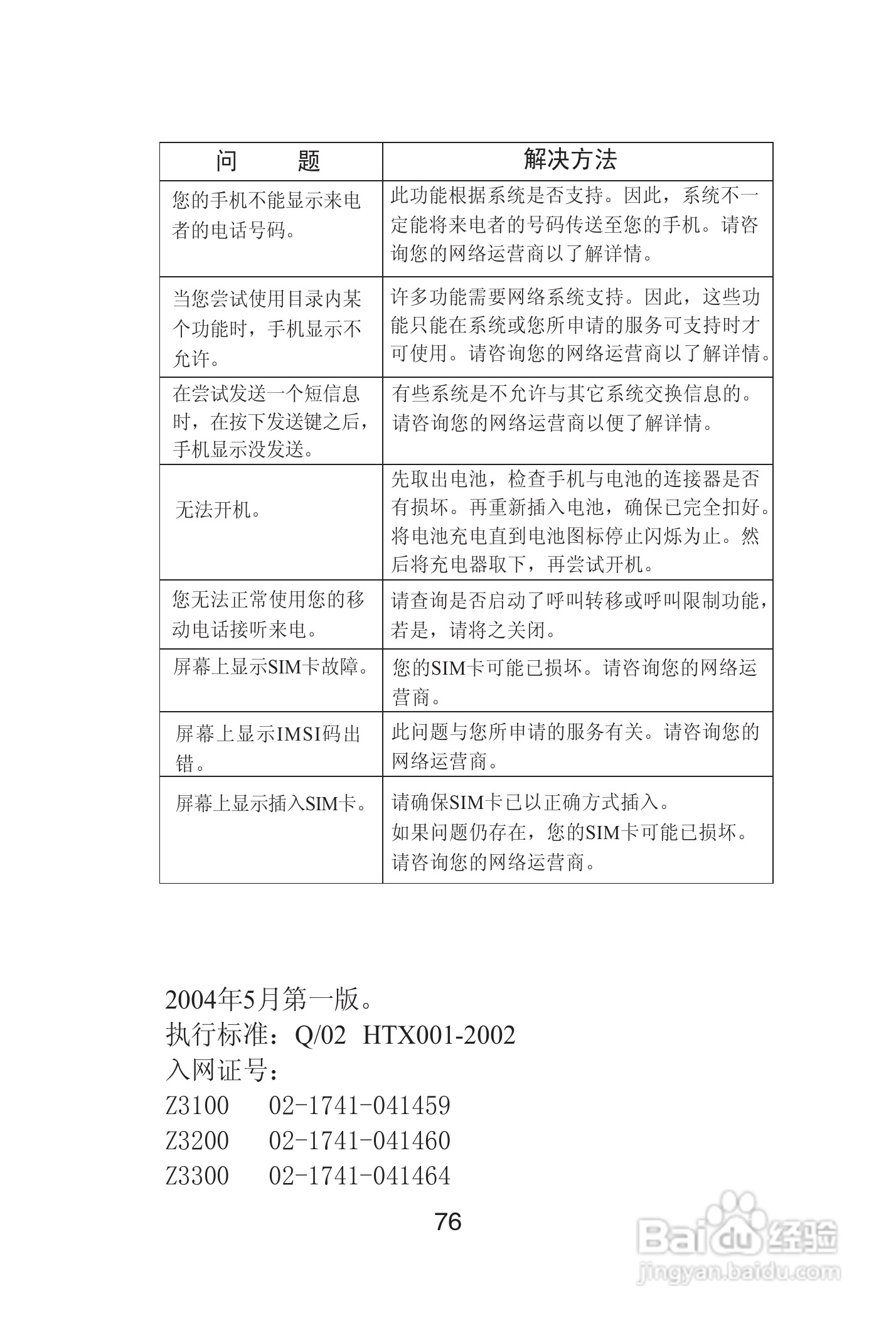 海尔手机Z3200型使用说明书:[8]