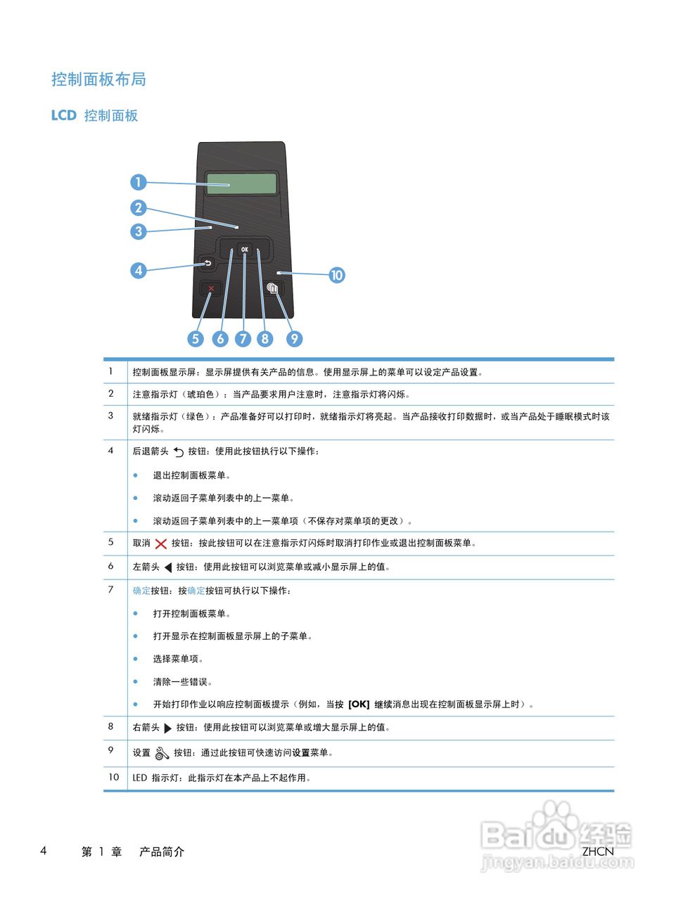 惠普 LASERJET PRO 400一体机说明书:[2]