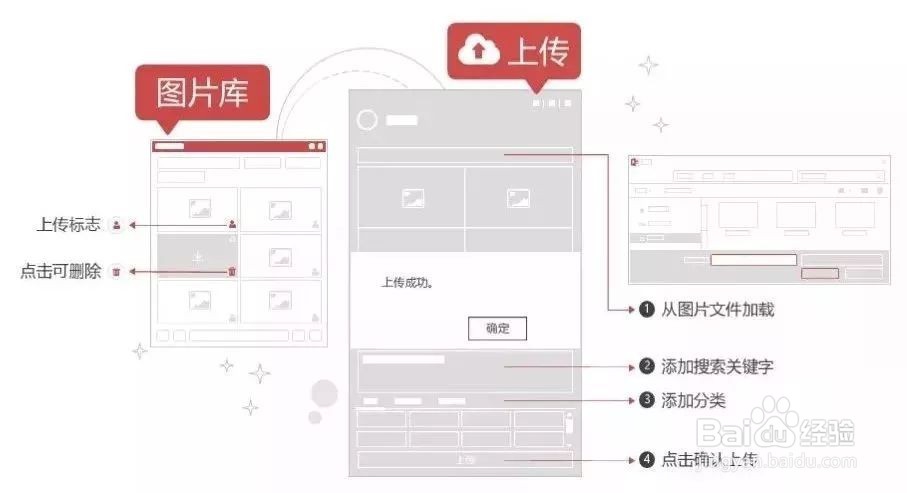 【PPT素材制作】#12PPT制作倾斜型团队照片展示