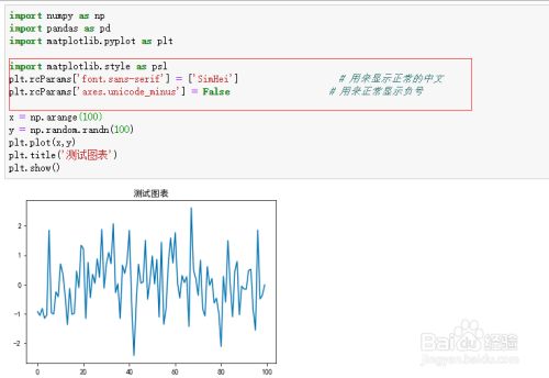 如何解决matplotlib中文乱码和坐标轴负号显示 百度经验