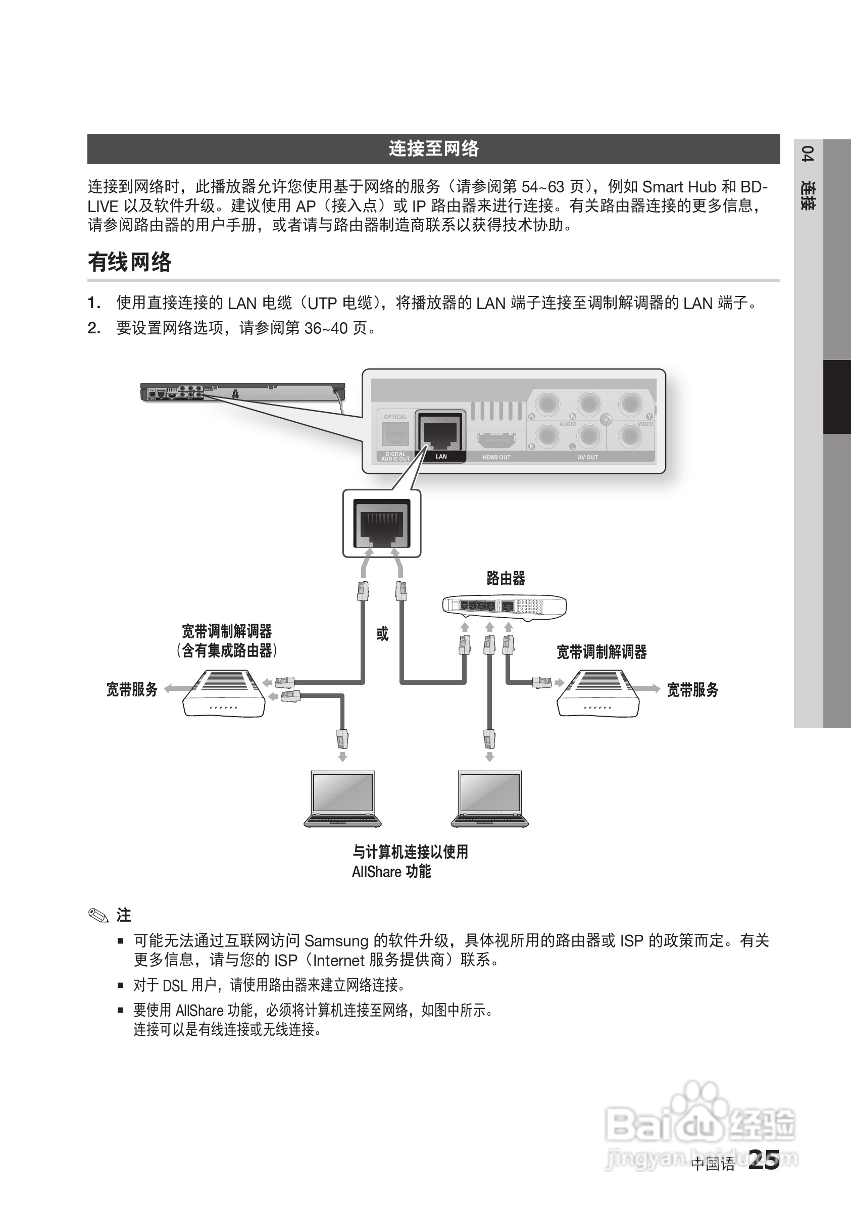 三星BD-D6500高清播放机使用说明书:[10]