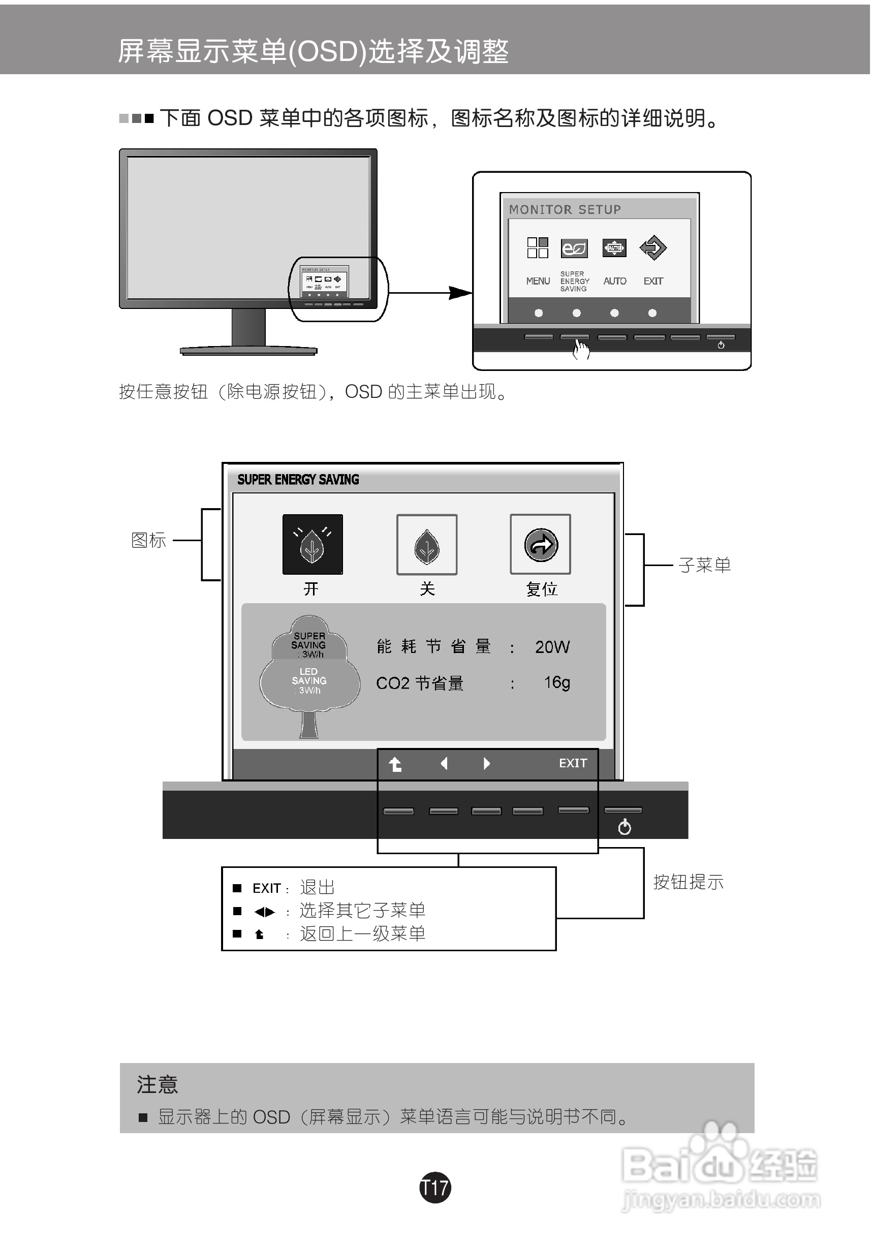 LG E1948S液晶显示器使用说明书:[2]